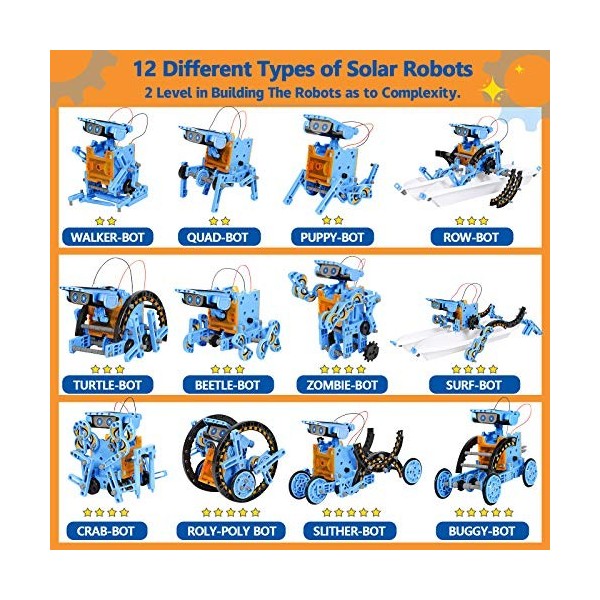 Sillbird Robot Solaire, 12 en 1 Robot Jouet Enfant Energie Solaire et Batterie Double entraînement Experiences Scientifiques 