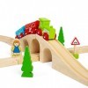 Bigjigs Rail Circuit de Train en Huit