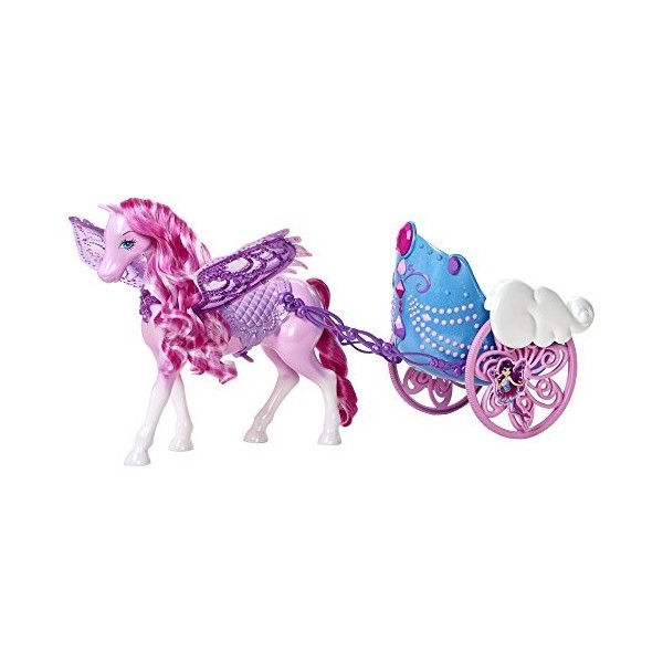 Barbie - Y6382 - Accessoire Poupée - LAttelage des Fées