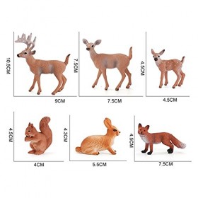 JOKFEICE Lot de 6 Figurines danimaux de la forêt en Plastique pour projets scientifiques, Apprentissage, Jouets éducatifs, C