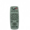 Playmaker Toys Control Your Woman Novelty Talking Remote Control for Adults