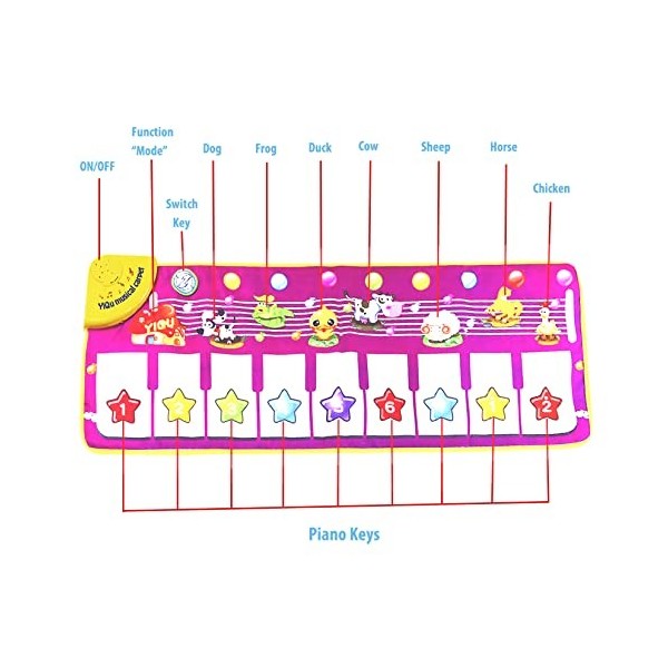 Musical Piano Mat for Kids, Gifts for 2 Year Old Boys Girls