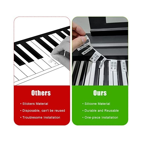 Étiquettes de Notes Piano, Amovible Autocollants Clavier Piano Élec