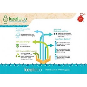 Keel Toys- Lion Peluche, SE6231