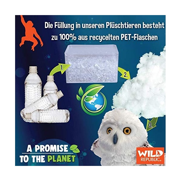 Wild Republic Ecokins Mini Alligator, Animal en Peluche 20 cm, Jouets Écologiques, Cadeaux pour Bébés, Fabrication Artisanale