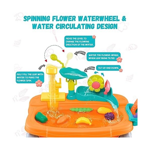 Table de jeu deau pour enfants - Lavabo de cuisine de jeu - Jouet de jeu pour lave-vaisselle avec robinet amélioré - Jouet d