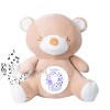 HuBorns - Peluche Bruit Blanc Bebe et Veilleuse Musicale et Lumineuse, Jouet Bébé Projecteur avec 15 Berceuses pour Dormir, C