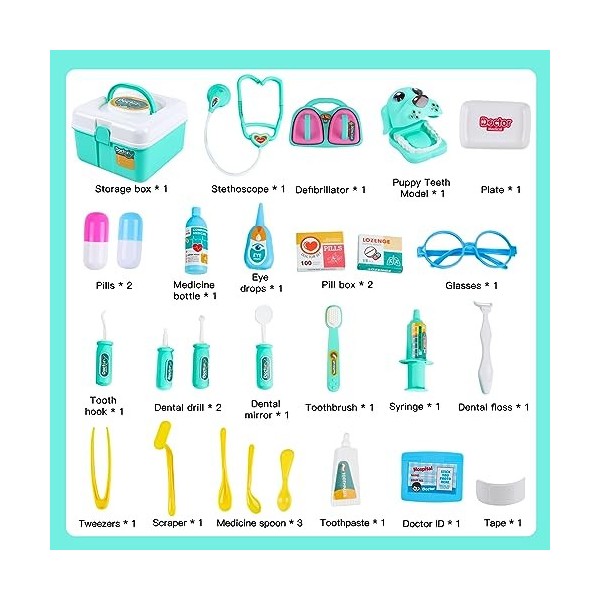 SHINESCENT Docteur Jouet Set 27 Pièces Docteur Rôle Jouets Malette pour Enfants à Partir de 3 Ans