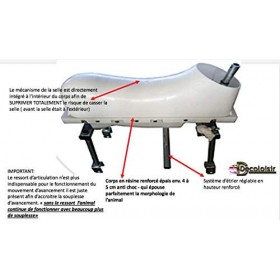 TRADE® Nouveau Fun Licorne A Partie DE 8 Ans à Adulte