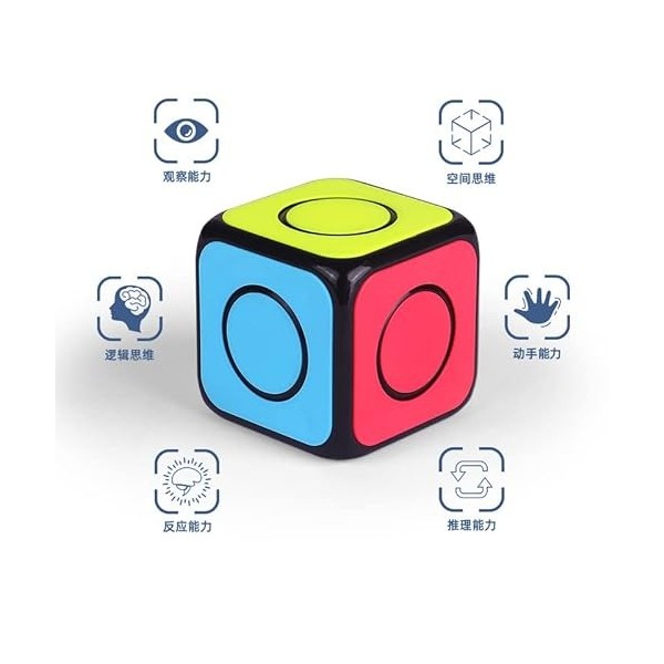 Oostifun Gobus 1x1x1Dice Cube Appuyez sur Le Cercle Puzzle Magique Cube Rotation des Doigts Jouet Version Rotative