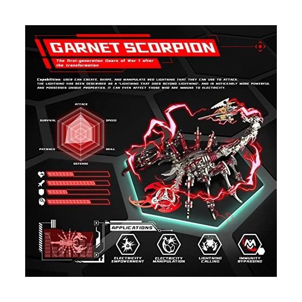 EastWind Puzzle 3D Métal Scorpion, 200 Pièces Puzzles 3D en Acier Inoxydable Modèle Monté Scorpion Mécanique Ornements Kit Ad