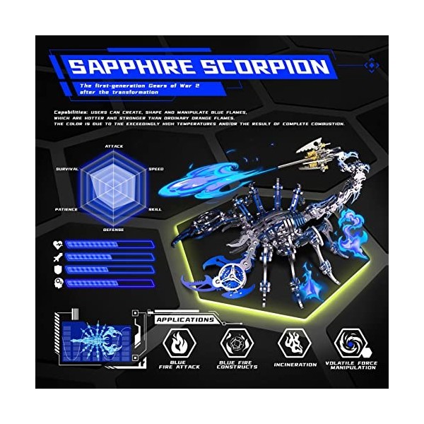 PureFun Puzzle 3D en métal - Scorpion King - Modèle Steampunk - Scorpion - Bricolage - Ornements pour adultes - 200 pièces