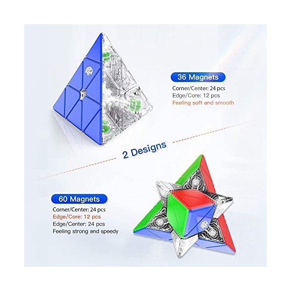 Bukefuno GAN Pyraminx M Magnétique 3x3 Cube Speed Pyramid 36 3x3x3 Cube Aimants sans autocollant Standard
