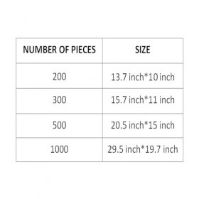 FNAF Puzzle en bois Cinq Nuits Jeu Puzzle Anime Puzzle 200/300/500/1000 pièces Adultes Enfants DIY Anime Puzzle intellectuel 