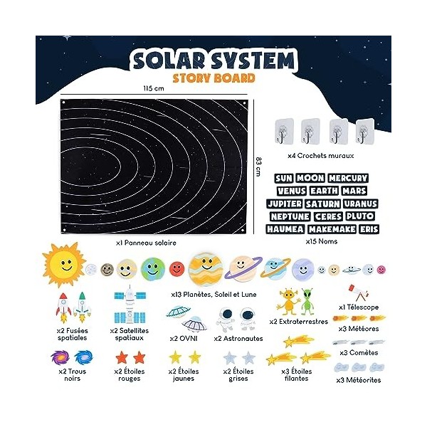 Systeme Solaire Enfant avec 61 Figurines en Feutre - BONNYCO | Jouet Fille  Garcon, Jouet Enfant Jouets d'Activité et de Développement Jouet Montessori