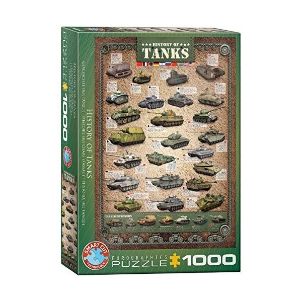 Eurographics – Puzzle l’Histoire des Tanks 1 000 pièces 