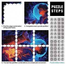 Puzzles Gardiens pour Adultes 1000 Puzzles en Carton recyclé pour Adultes Cadeaux 10,27 x 14,96 Pouces