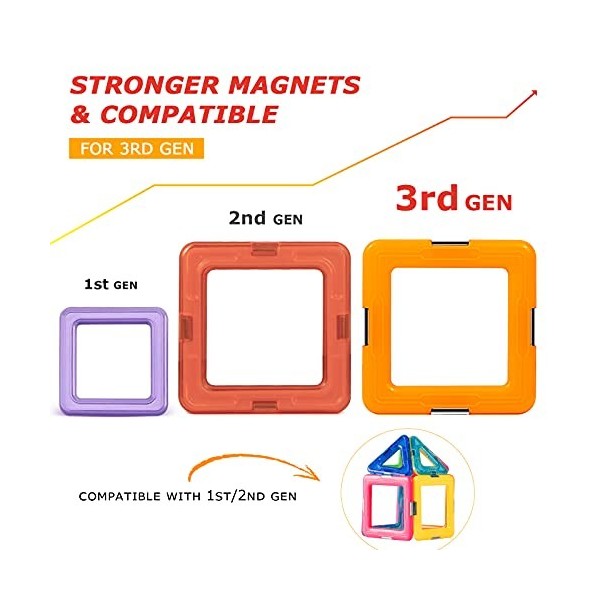 Coodoo Blocs magnétiques améliorés - Carreaux de Construction Solides - Jouets STEM pour Enfants de 3 Ans et Plus - Apprentis
