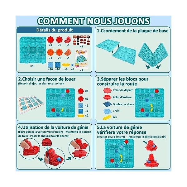 FORMIZON Labyrinthe de Construction de Routes, Road Building Maze pour Enfants, Jeu de Construction de Route Logique avec 4 N