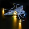 BRIKSMAX Kit d’éclairage à LED pour Lego Star Wars La Navette d’Attaque du Bad Batch - Compatible avec Lego 75314 Blocs de Co