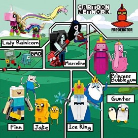 Lego&nbsp;Ideas 21308 Adventure Time