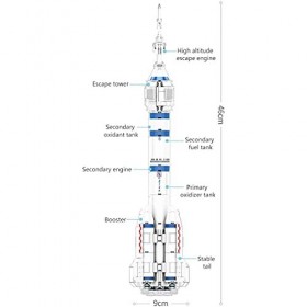 RICWINA Ensemble de Construction de 2200 Pièces, Ensemble de Jouets de Construction Avec Lanceur, Ensemble de Construction de