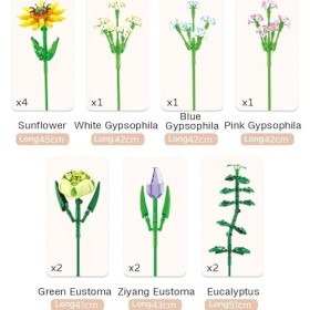 KKYKP Bouquet de fleurs Boulanges