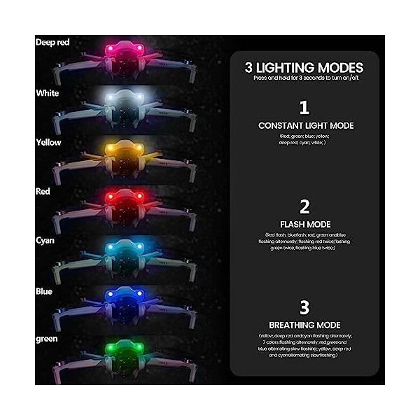 Kit LED Pour DJI Mini 3 – 15 Couleurs, 3 Modes, Lumière De Navigation Pour Drone, Visibilité Accrue