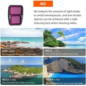 ZJRXM Kit de filtres ND Air 3 pour DJI Air 3 Accessoires Kit de filtres pour DJI Air 3 Drone Lens, cadre en alliage dalumini