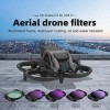ND16 Lot de 3 filtres UV CPL pour drone DJI Avata/O3