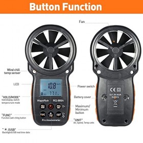 Anémomètre à main RQ-866A Anémomètre CFM avec connexion USB au PC pour mesurer la vitesse du vent/la température/le débit da