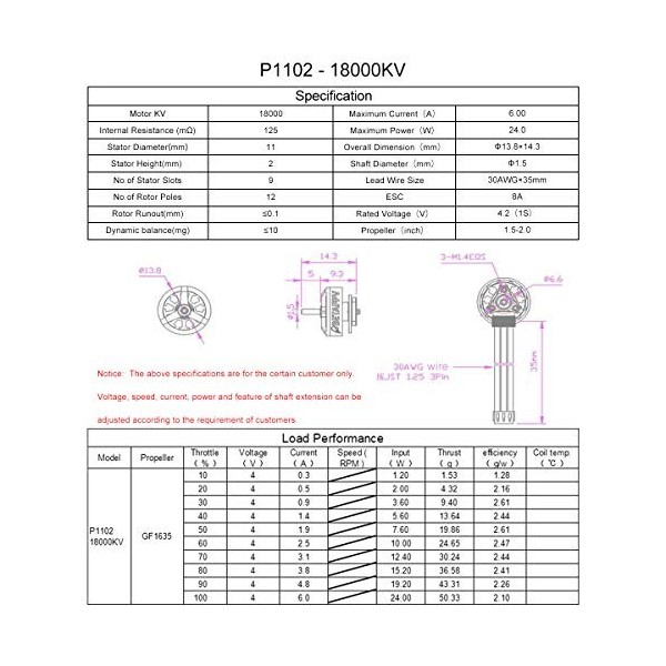 BETAFPV 4pcs 1102 18000KV Brushless Motor 1S FPV Motor for 1S Brushless Micro Whoop Drone Like Meteor75 1S BT2.0 Micro Drone