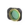 Fututech Filtre CPL MCUV ND 4 8 16 32 pour DJI Mini3 Mini 3 Pro Filtre dObjectif Lentille Transmission Elevée Revêtement Mul