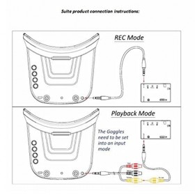 Module Denregistrement Vidéo RC, Mini Module DVR RC Vidéo NTSC PAL Commutable intégré dans la Batterie Vidéo Module Denregi