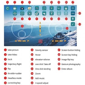 Duisger Drone YLR/C S85 RC avec caméra Quadricoptère RC à double caméra 4K avec fonction dévitement dobstacles Trajectoire 
