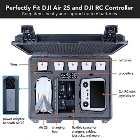 2022 Lykus Titan MA230 Valise Étanche pour DJI Air 2S/Mavic Air 2 et contrôleur Intelligent RC Pro, Fit RC Pro et contrôleur 