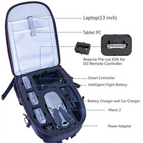 Smatree Sac à Dos pour DJI Mavic 2 Pro/Zoom Drone, Smart Ccontroller et Osmo Pocket, Rangement Boîtier étanche, Barre d’exten