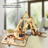 Robot Arm Kit, 4 DOF Wood Robotic Mechanical Arm sg90 Servo for Arduino Raspberry Pi SNAM1500, for Students, DIY Enthusiasts,