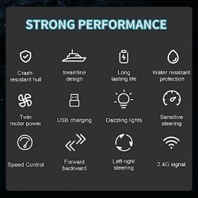 OBEST RC Bateau Télécommandé 2.4GHz Bateau, 25km / h Haute Vitesse RC Racing Boat avec Lumière Éblouissante et 2 Batteries An