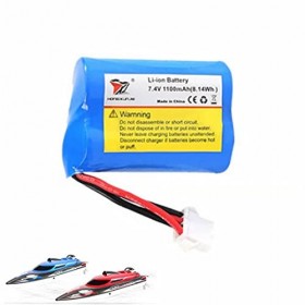 Bateau télécommandé 808-batterie