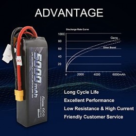 Gens Ace Batterie Lipo 3S RC 50C 11.1V 5000mAh Batterie Lipo Soft Back avec connecteur XT60 pour RC Voiture Camion Bateau Avi