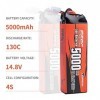 SUNPADOW Batterie Lipo 130C 5000 mAh 4S 14,8 V avec EC5 pour voiture RC Buggy Véhicules Voiture, Camion, Réservoir Bateau, Co