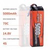 SUNPADOW 5000 mAh 4S 14,8 V Batterie Lipo 70C avec EC5 pour RC Buggy Véhicules Voiture, Camion, Réservoir Bateau, Course Lois