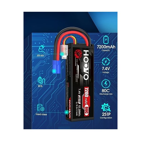 HOOVO 2S Batterie LiPo 7,4V 7200mAh 80C RC Batterie Étui Rigide avec Prise EC5 Batterie de Remplacement pour Voiture RC Camio