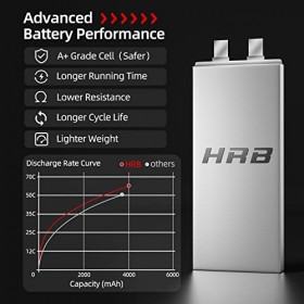HRB Lipo Batterie 6S 22.2V 4000mAh 60C avec EC5 Plug pour RC Quadcopter Hélicoptère Voiture Camion Bateau Hobby（2pcs）