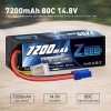 Zeee 4S Lipo Batterie 14,8V 80C 7200mAh Coque Rigide Batterie RC avec connecteur EC5 pour RC Car Truck Tank Buggy Truggy RC R