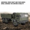 SPYMINNPOO Voitures Rc Camions Rc Camions Rc sur Chenilles Militaires, JJRC Q64 1:16 RC 6WD Simulation Transporter Jouet Voit