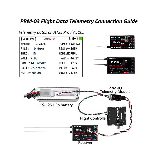 Radiolink PRM-03 Module de télémétrie dinformation OSD en temps réel pour GPS RSSI voltage 1S-12S et plus sur TX, pour AT9