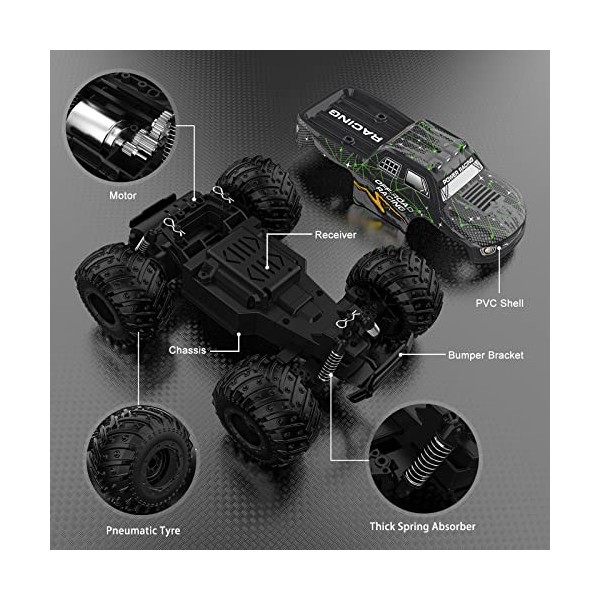 EpochAir Voiture télécommandée avec Jouet télécommandé pour garçon