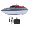 NEZE Bateau RC, Bateaux télécommandés à Grande Vitesse pour Enfants Rouge 